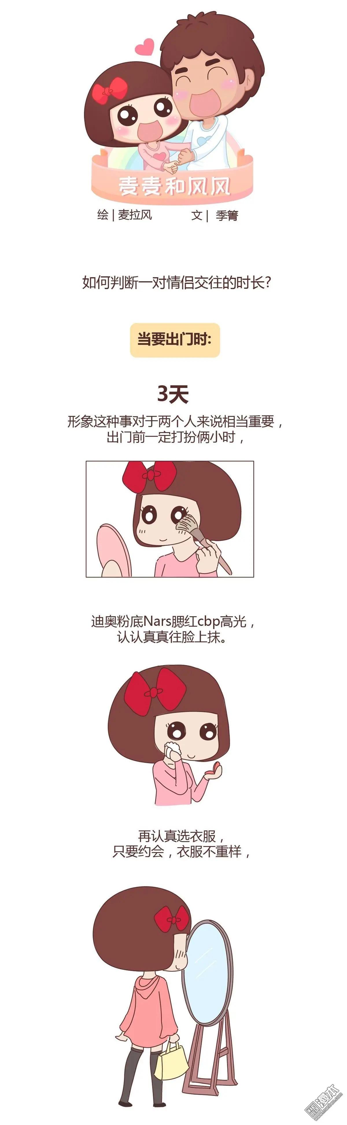 🍹婚后80 第277回 恋爱3天和3年的区别 第1页