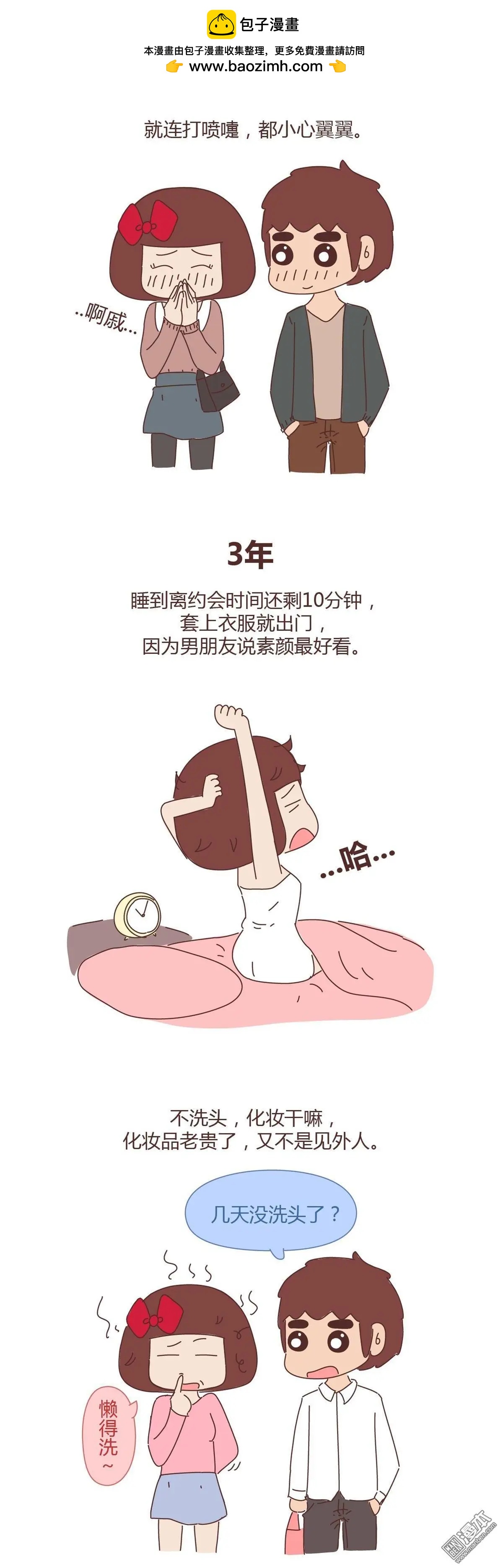 🍹婚后80 第277回 恋爱3天和3年的区别 第2页