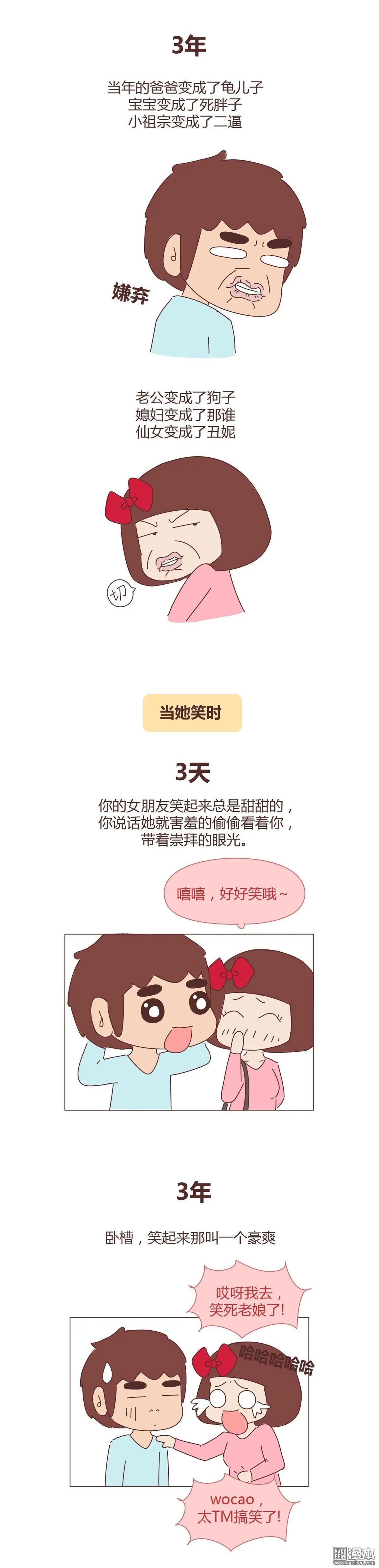 🍹婚后80 第277回 恋爱3天和3年的区别 第6页