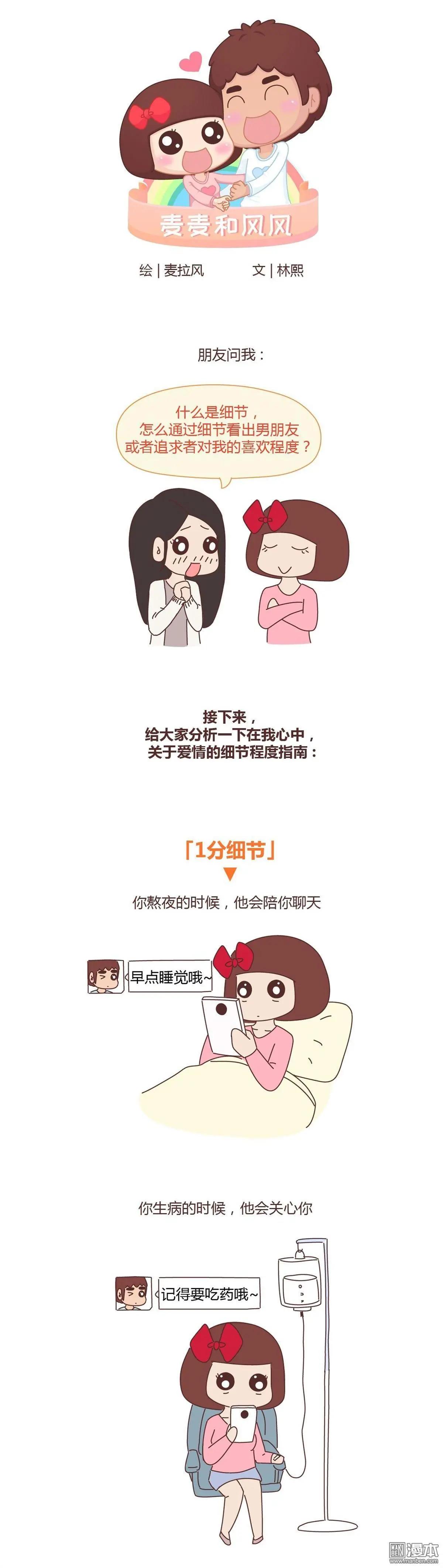 🍹婚后80 第279回 男朋友细节程度指南 第1页