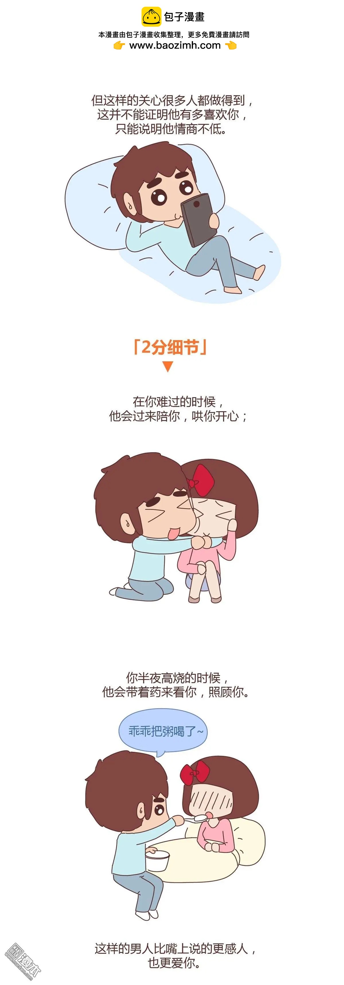 🍹婚后80 第279回 男朋友细节程度指南 第2页