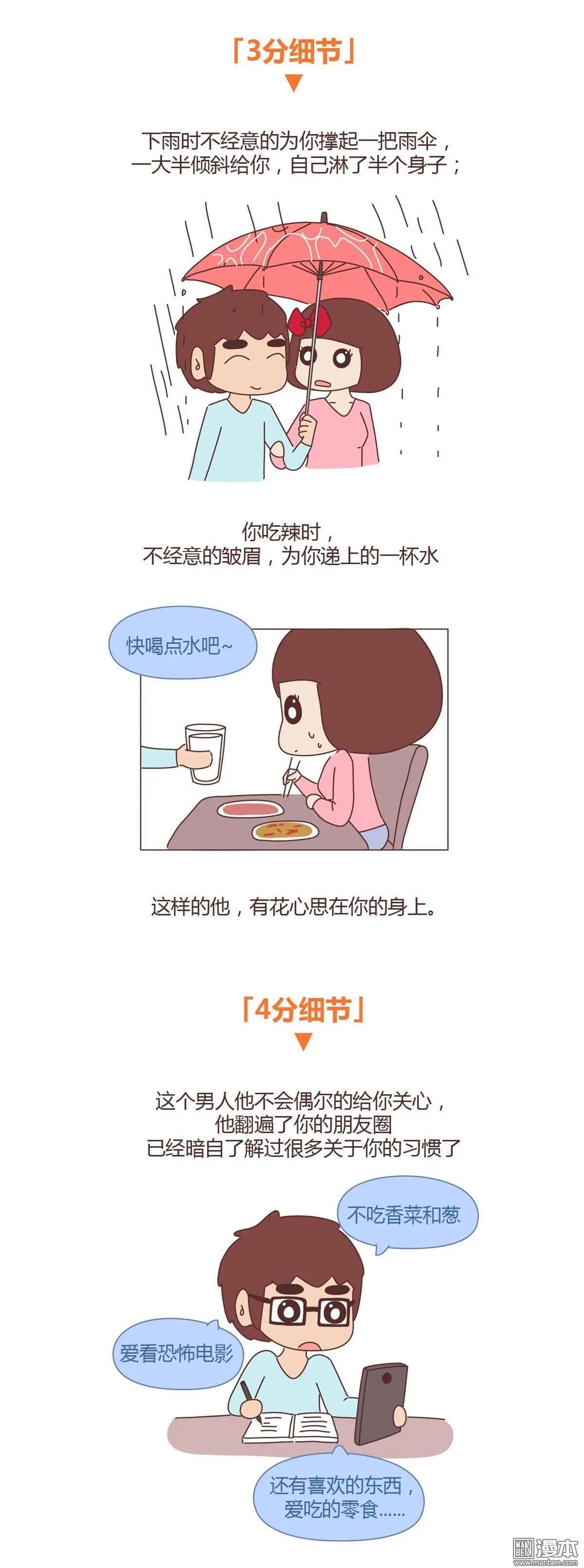 🍹婚后80 第279回 男朋友细节程度指南 第3页