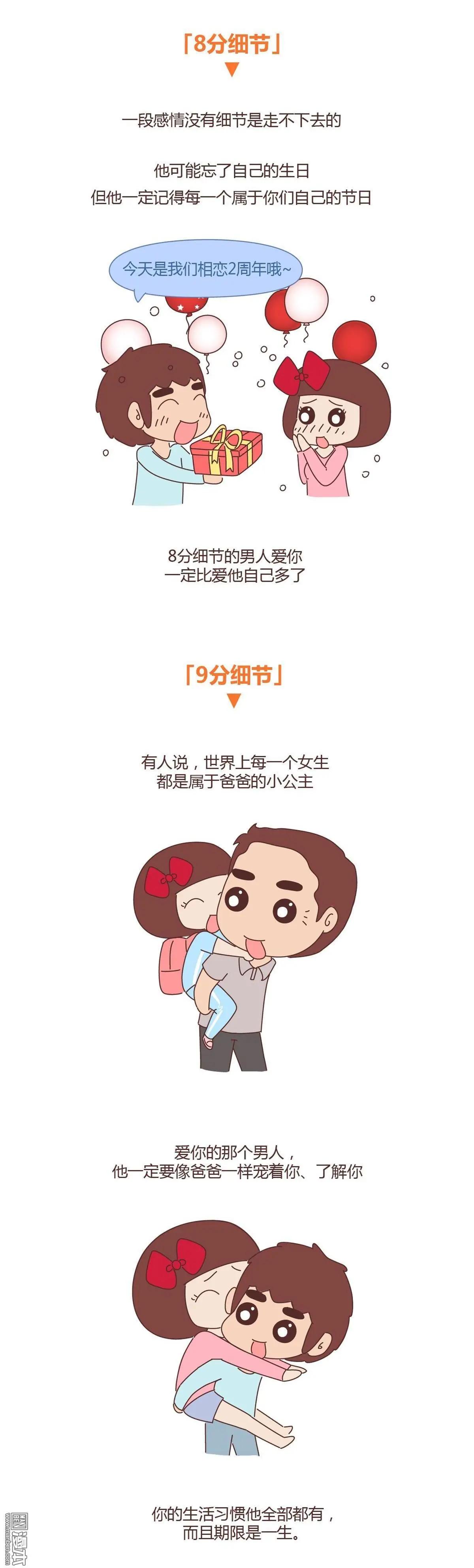 🍹婚后80 第279回 男朋友细节程度指南 第7页