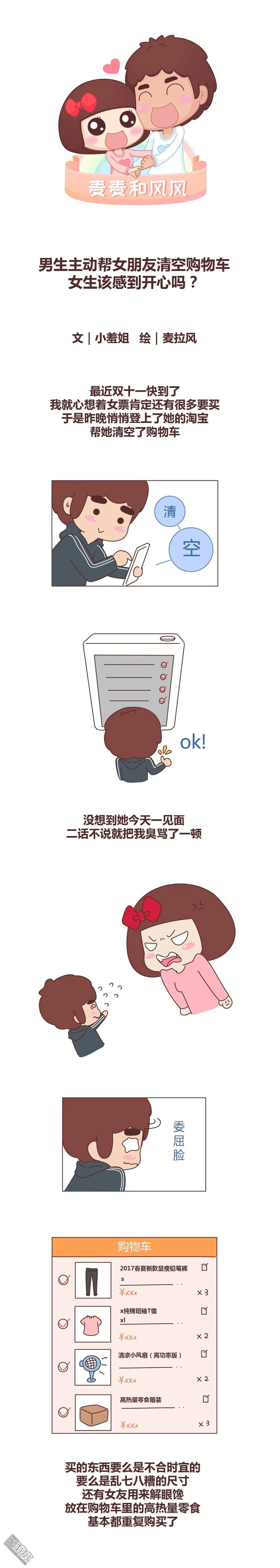🍹婚后80 第285回 主动给女友清空购物车，她却要跟我分手... 第1页