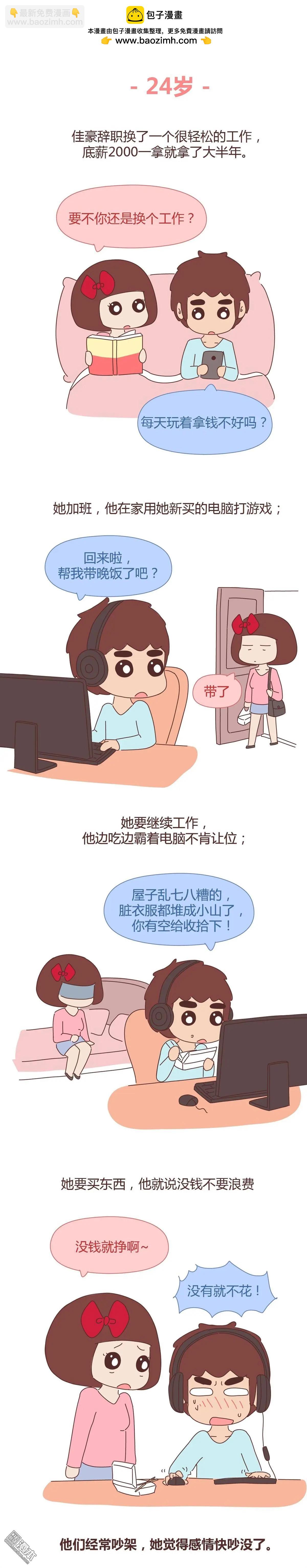 🍹婚后80 第301回 他对待工作的态度，能看出有多爱你！ 第2页