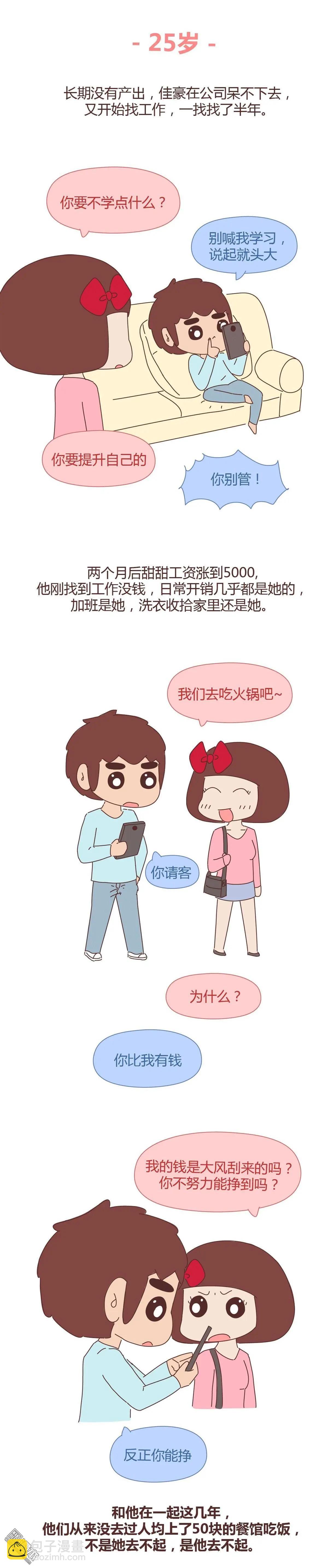 🍹婚后80 第301回 他对待工作的态度，能看出有多爱你！ 第3页
