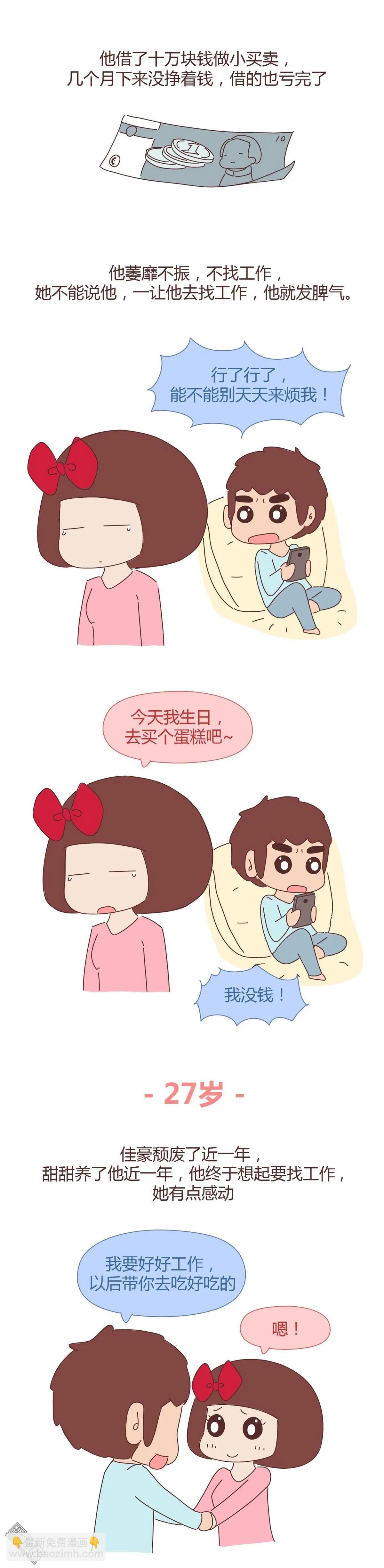 🍹婚后80 第301回 他对待工作的态度，能看出有多爱你！ 第5页