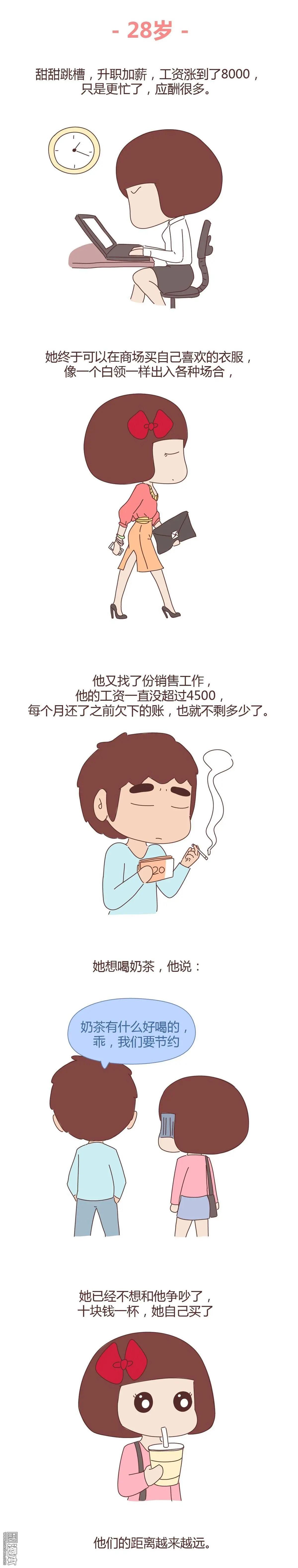 🍹婚后80 第301回 他对待工作的态度，能看出有多爱你！ 第7页