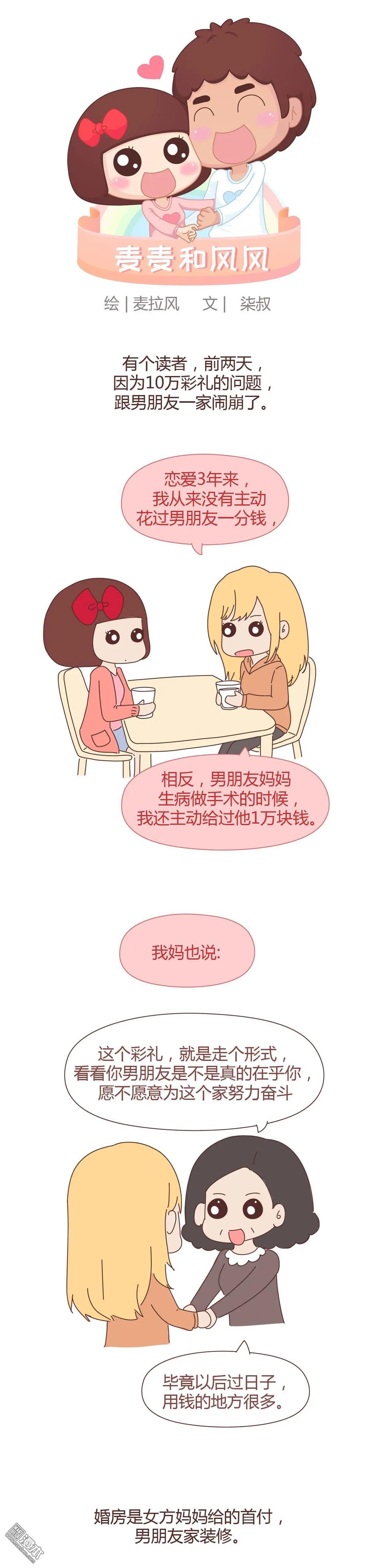 🍹婚后80 第311回 结婚给多少彩礼合适？ 第1页