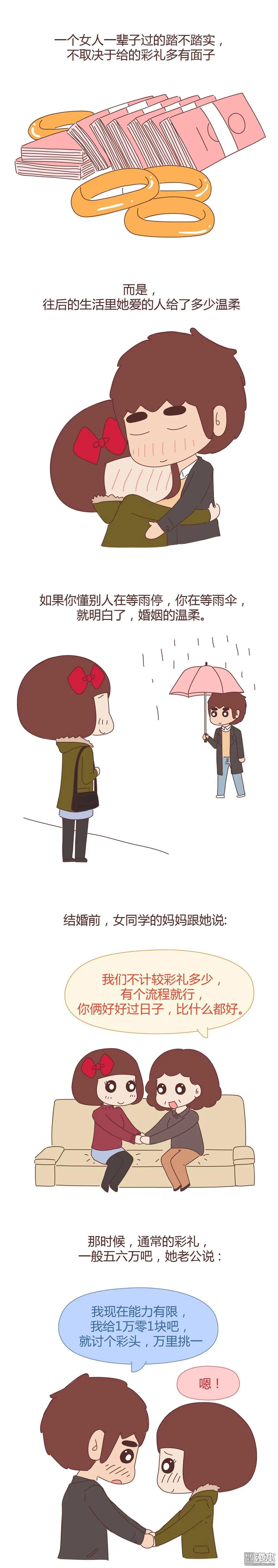 🍹婚后80 第311回 结婚给多少彩礼合适？ 第3页