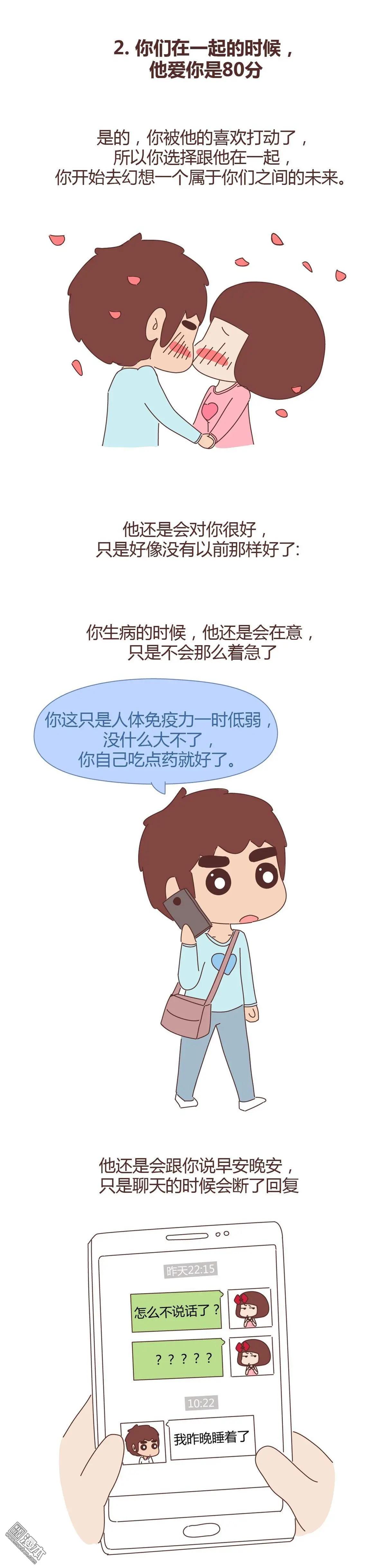 🍹婚后80 第315回 “男生爱一个人的递减公示” 第3页