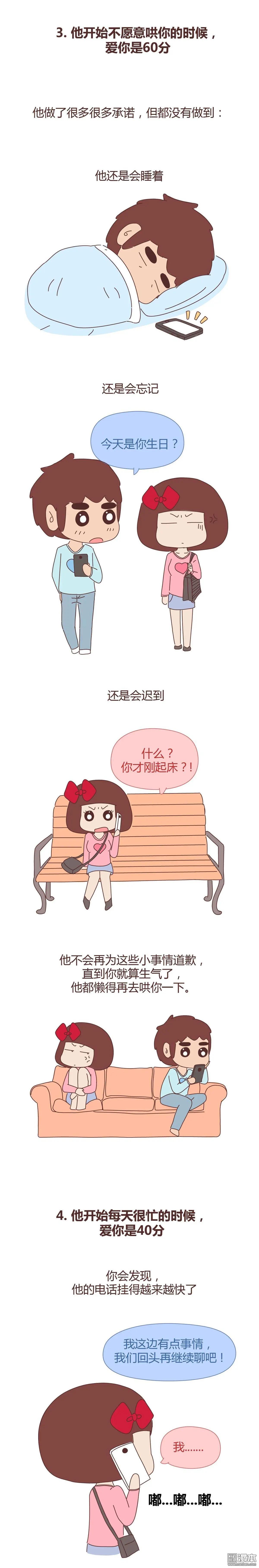 🍹婚后80 第315回 “男生爱一个人的递减公示” 第4页