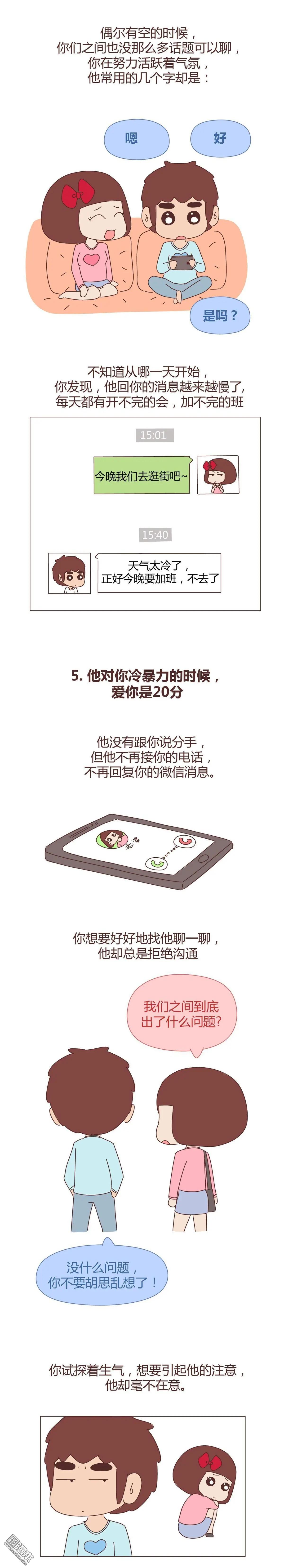 🍹婚后80 第315回 “男生爱一个人的递减公示” 第5页