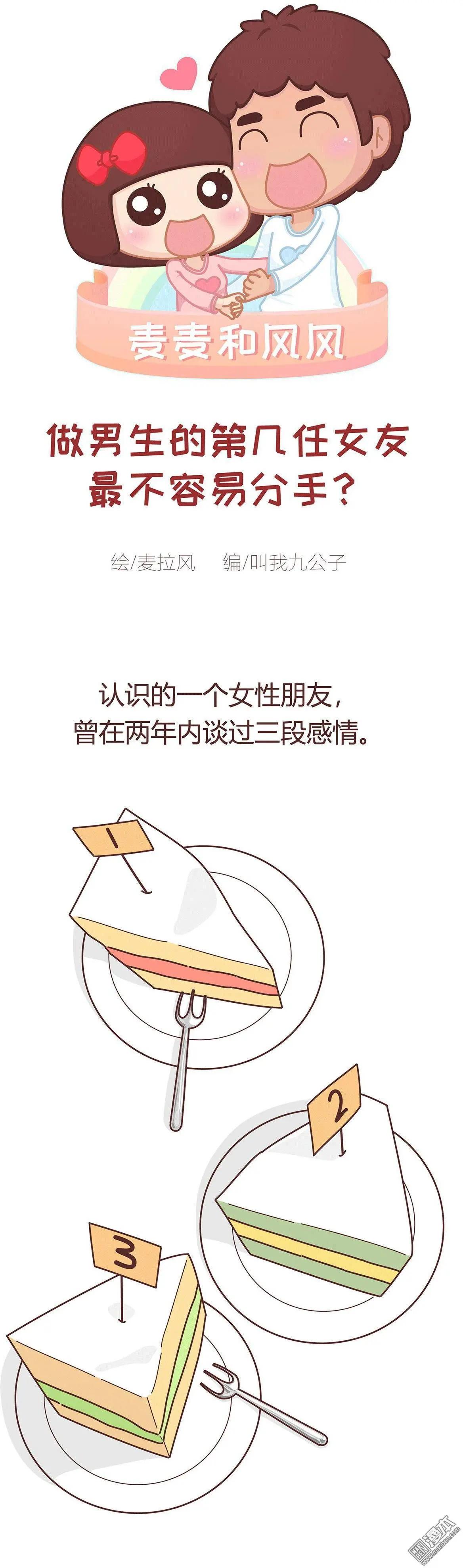 🍹婚后80 第352回 第1页