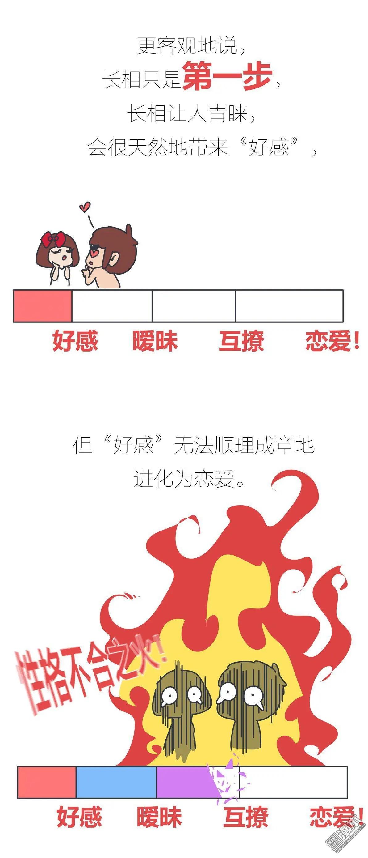 🍹婚后80 第381回 男生找女朋友是不是只看脸？ 第11页