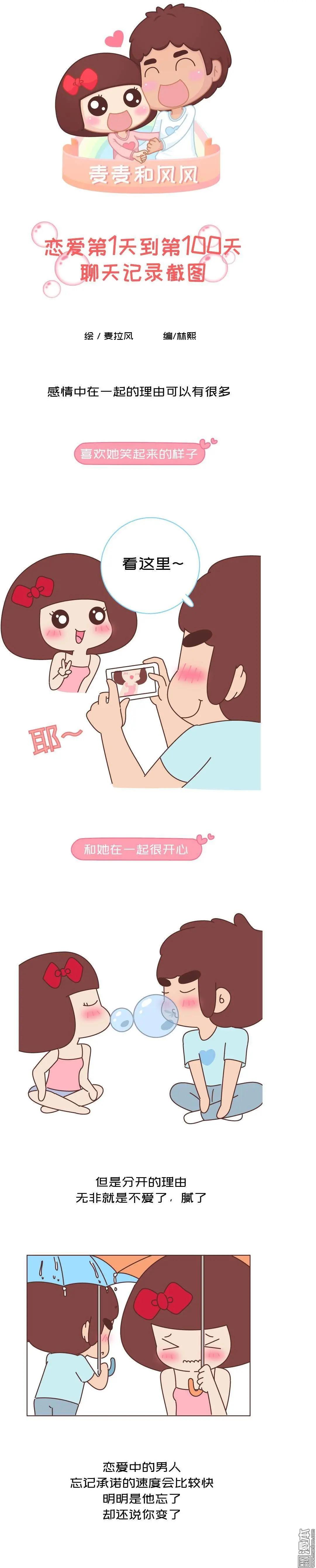 🍹婚后80 第385回 恋爱“第1天”到“第100天”聊天记录截图 第1页