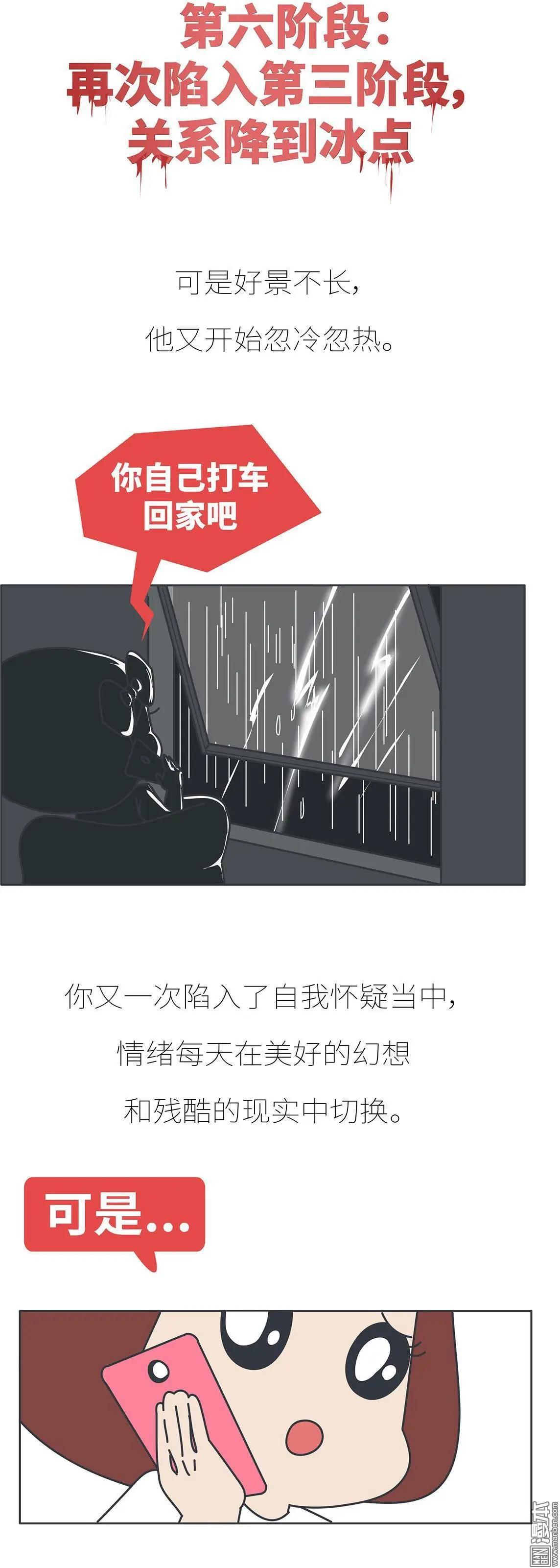 🍹婚后80 第391回 我不怕分手-最怕冷暴力 第11页