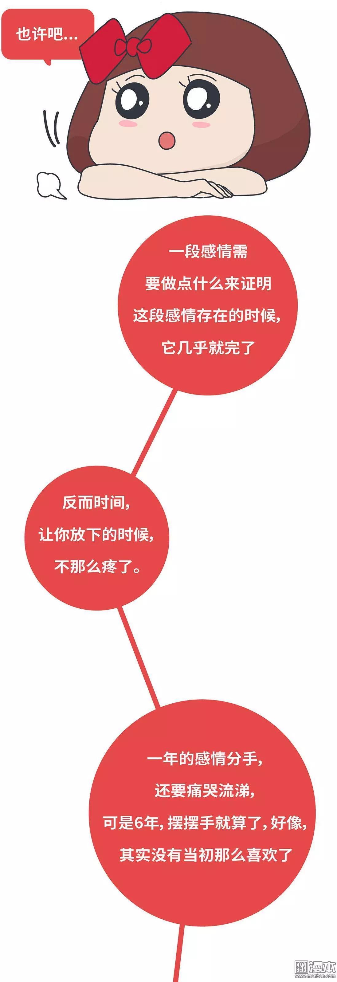 🍹婚后80 第395回 我要结婚了，女朋友没换 第5页