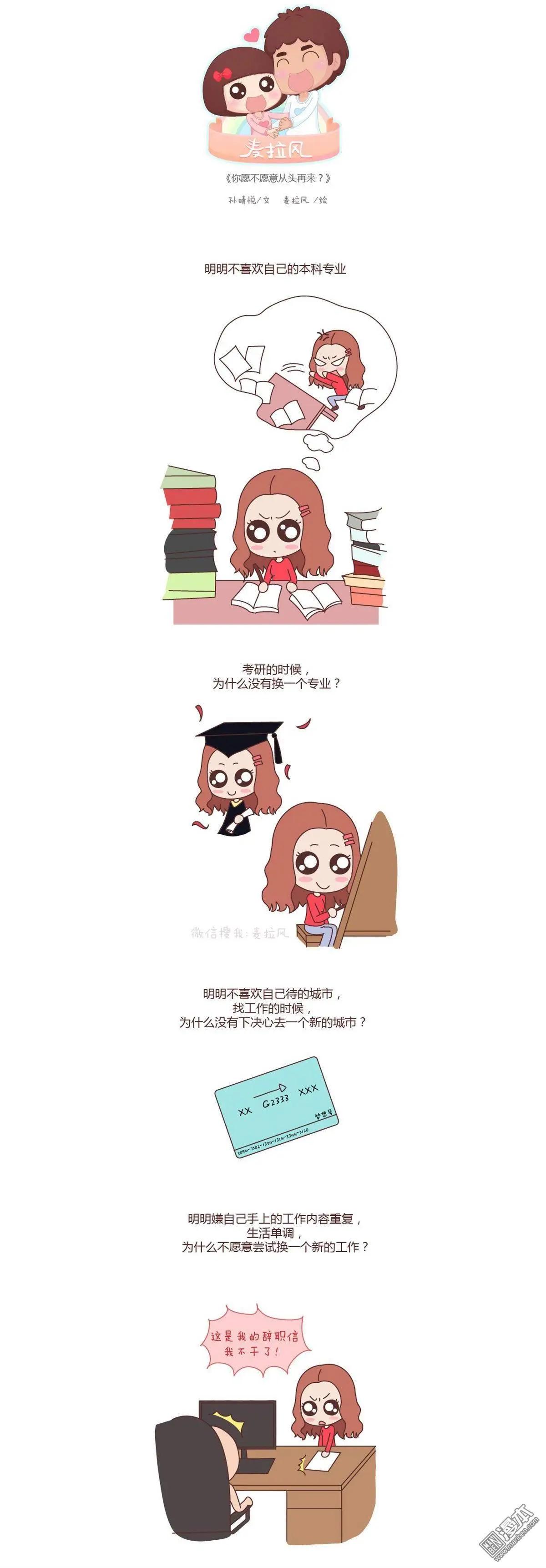 🍹婚后80 第75回 你愿不愿意从头再来 第1页