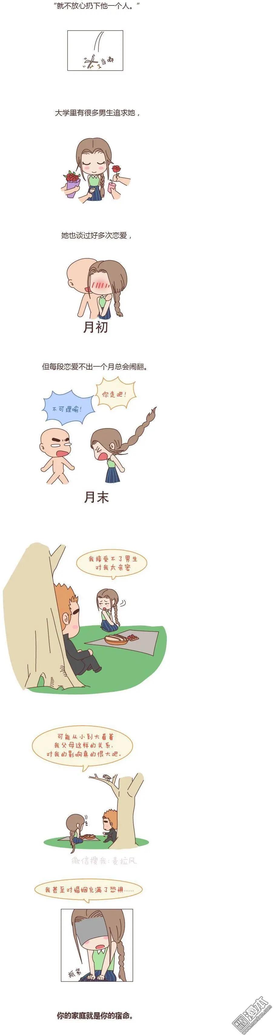 🍹婚后80 第89回 你的家庭，就是你的宿命 第7页
