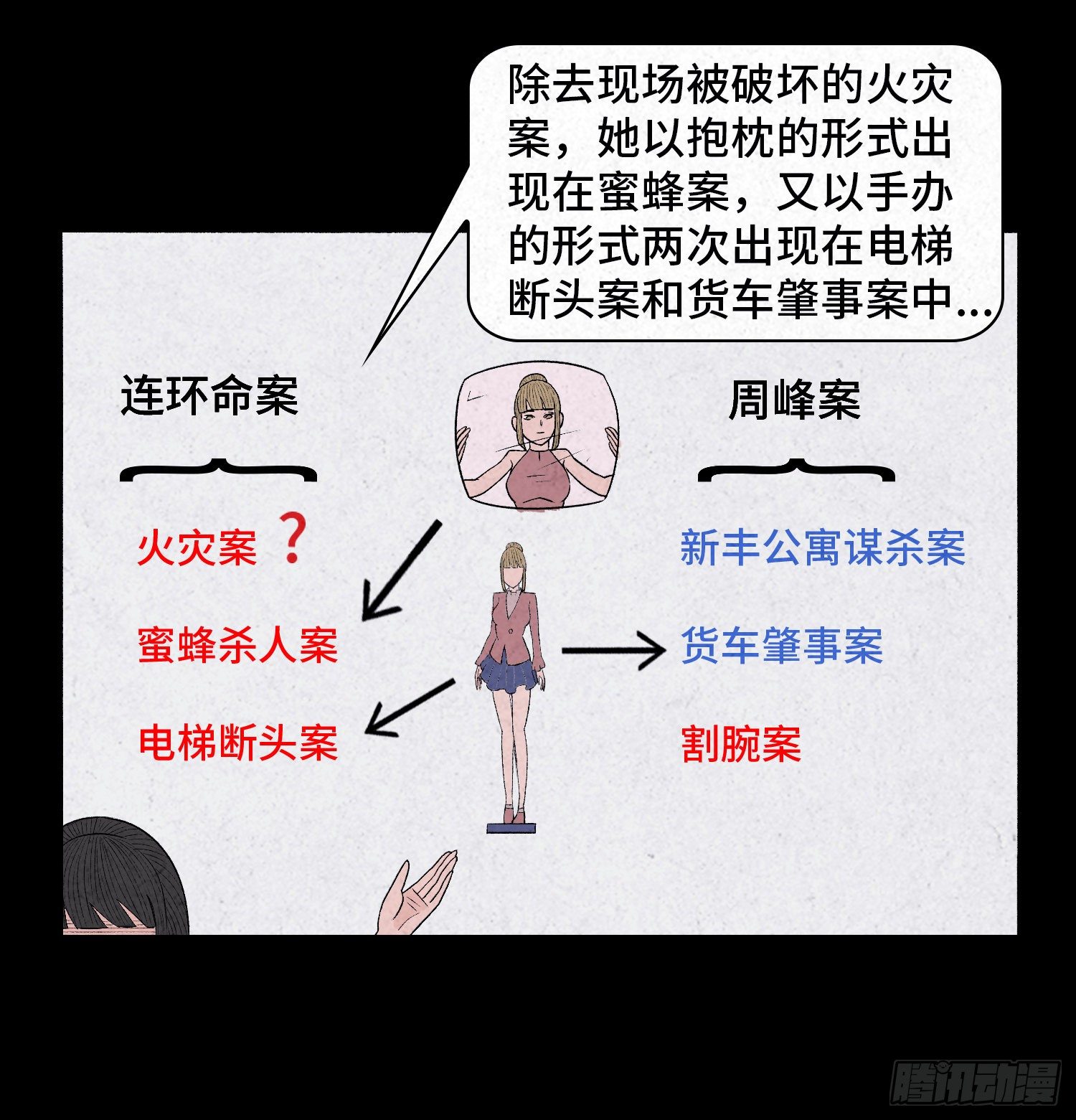 第二十七章   隐藏的证据(1/2)-第28话