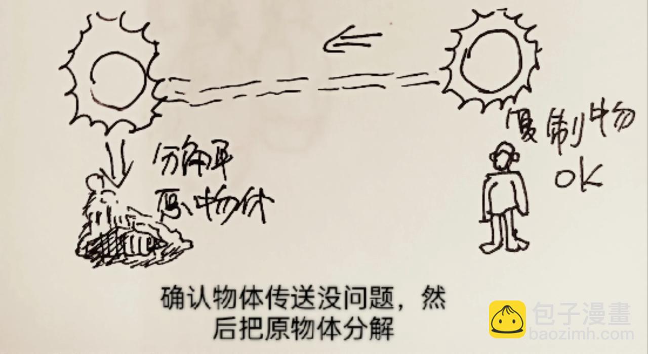 蚁后的生日蛋糕-第14话