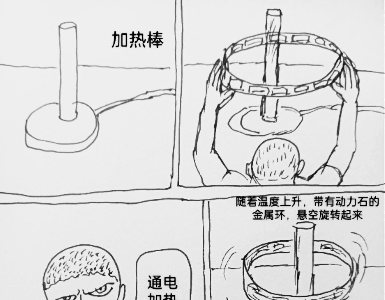动力石实验-第38话