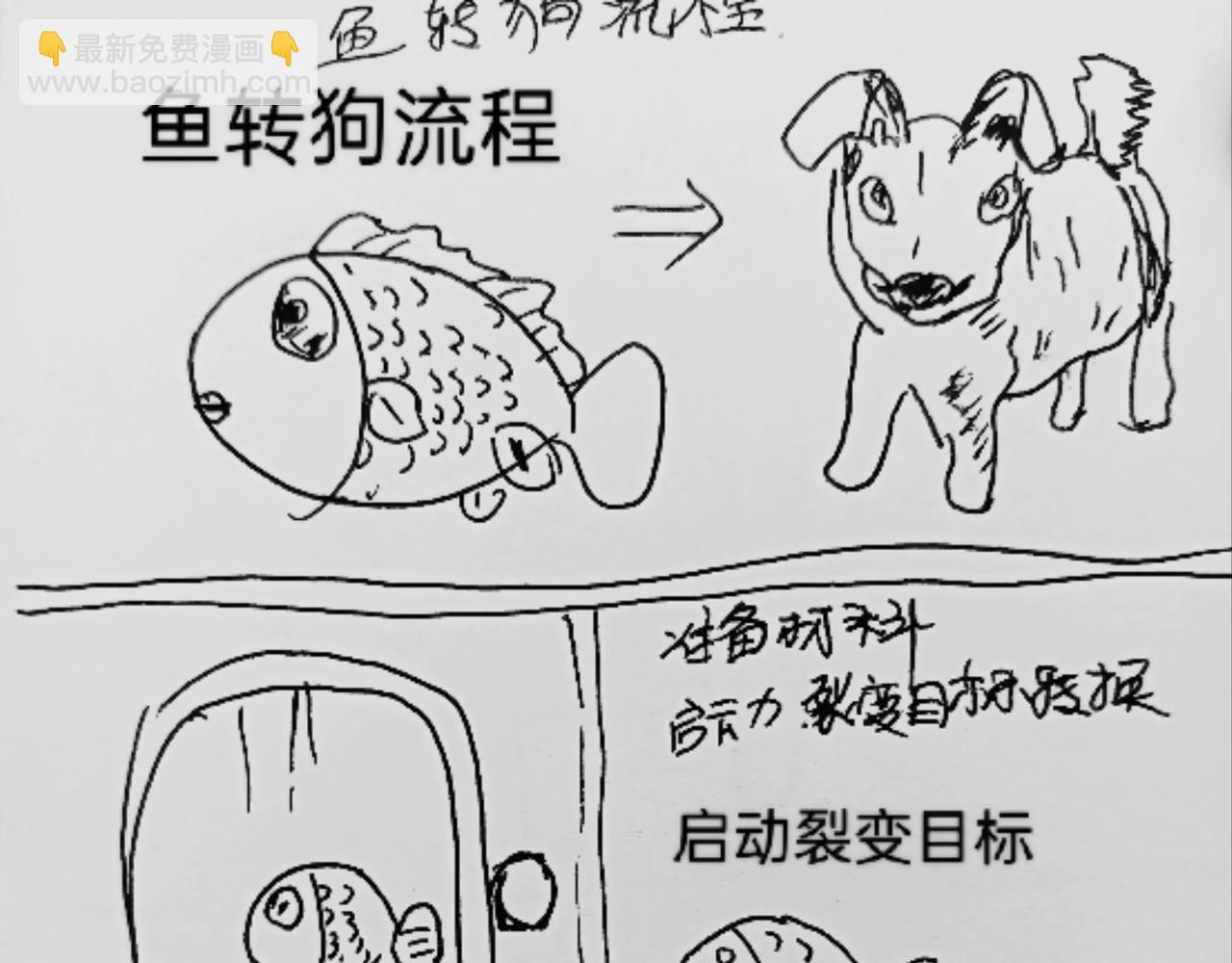 咸鱼翻生-第4话