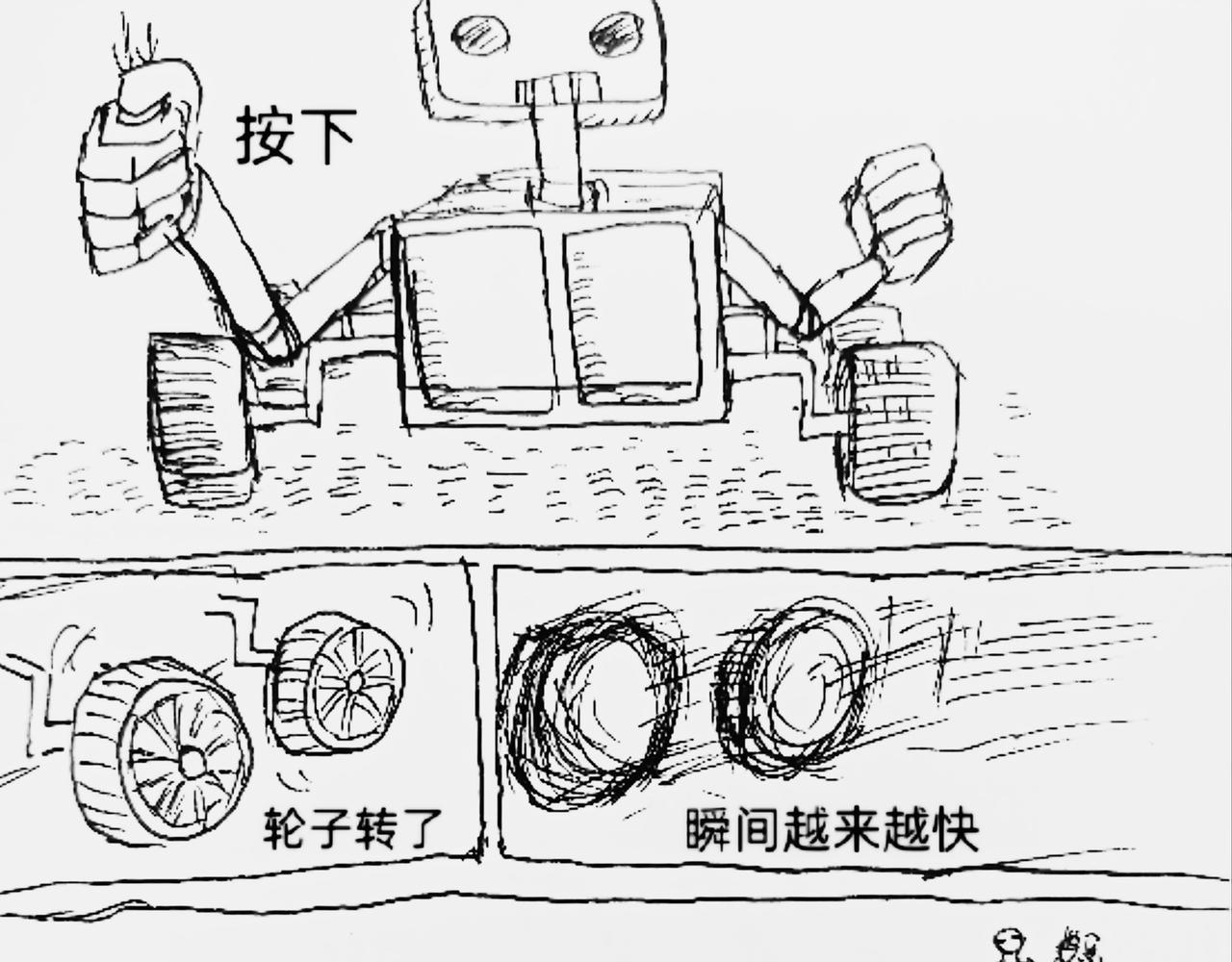 智能机器人测试速度-第40话
