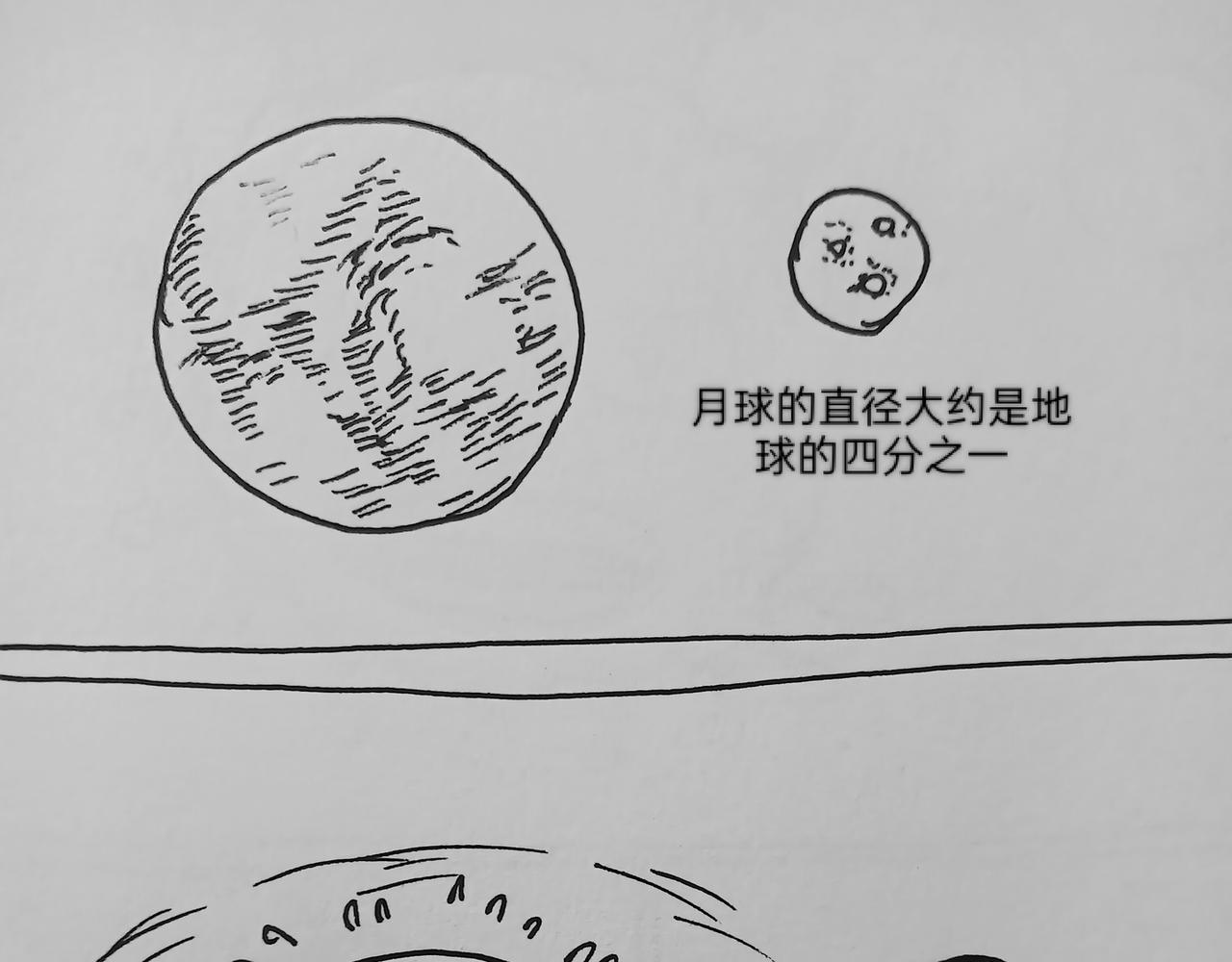 月亮出现-第6话