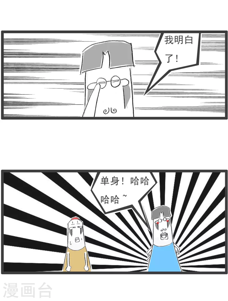 第224话 举一反三-第224话