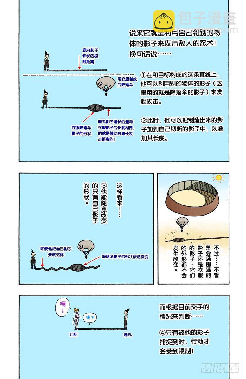 🍹火影忍者（全彩版） 第108话 为了获胜的铺垫？ 第6页