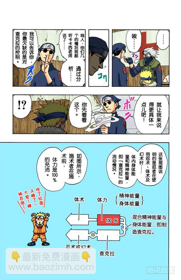 🍹火影忍者（全彩版） 第90话 修炼怎么办？ 第4页