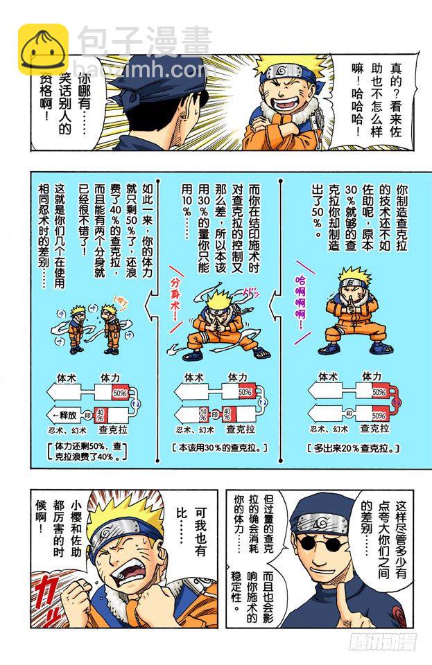 🍹火影忍者（全彩版） 第90话 修炼怎么办？ 第7页