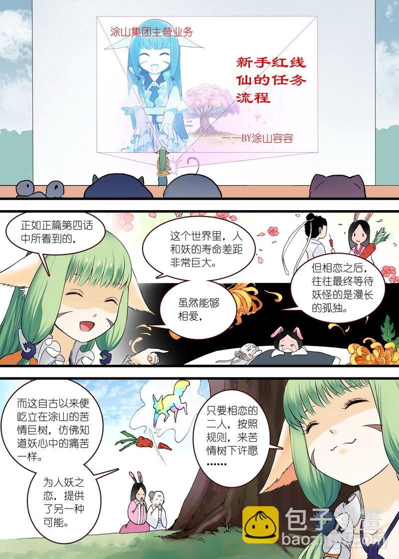 🍹狐妖小红娘 单行本番外二 第6页