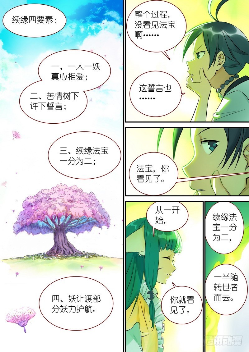 🍹狐妖小红娘 总329·供养 第1页