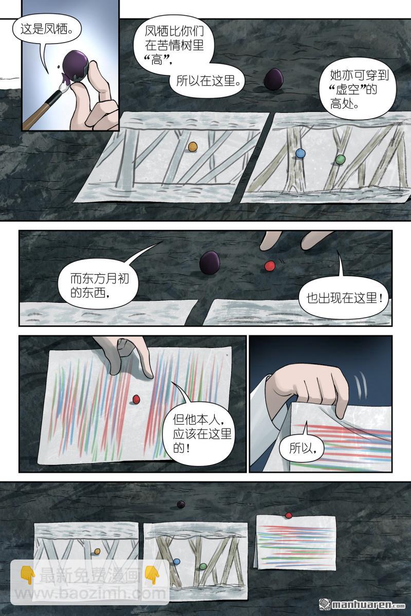 🍹狐妖小红娘 第611回 推导（叫情头话好了） 第10页