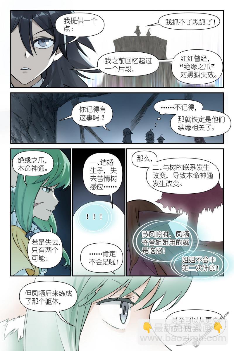 🍹狐妖小红娘 第611回 推导（叫情头话好了） 第8页