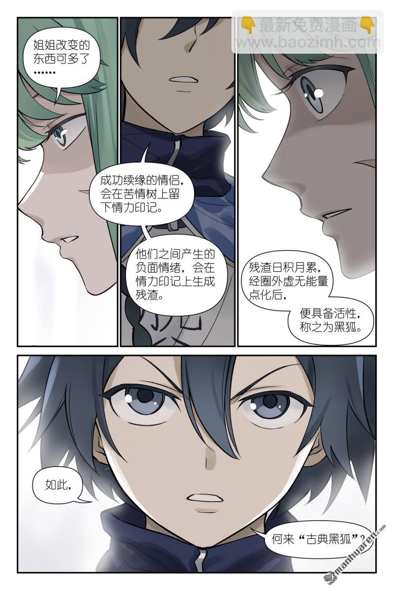 🍹狐妖小红娘 第639回 你们在说什么呢？ 第9页