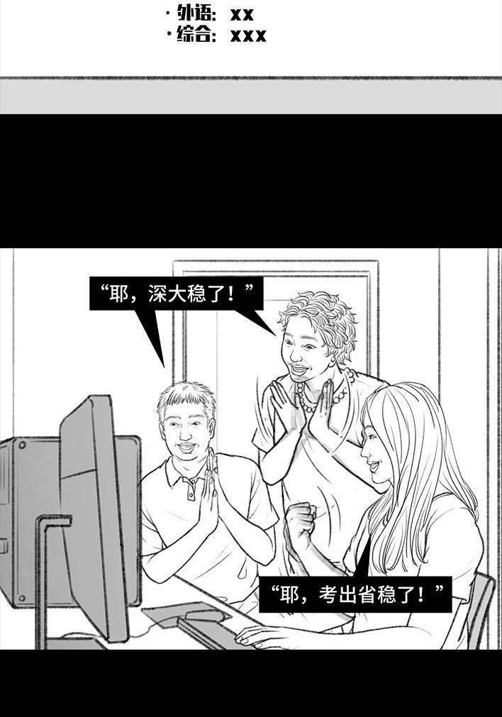 🍹鬍渣少女 第100回 高考志愿 第8页
