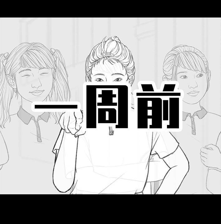 🍹鬍渣少女 第171回 小团体（上） 第6页