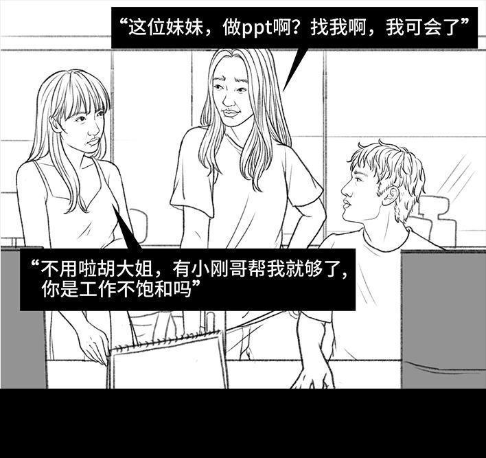 🍹鬍渣少女 第27回 公司绿茶“林有有” 第29页