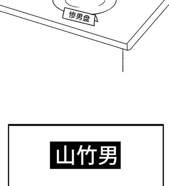 🍹鬍渣少女 第66回 水果男子图鉴 第6页