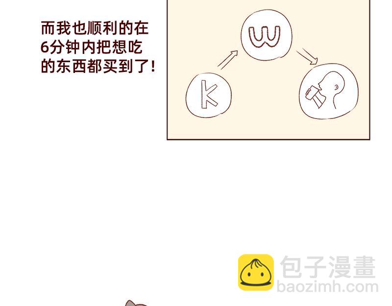🍴加零的漫画日记 吃货的坚持~ 第17页