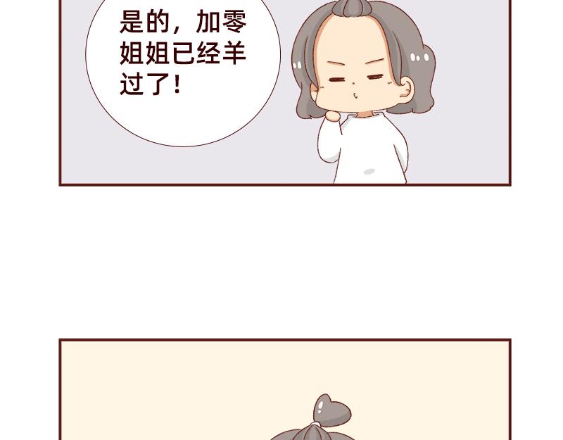 🍴加零的漫画日记 羊羊后记~ 第3页