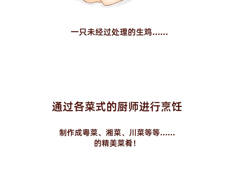 🍴加零的漫画日记 喜欢吃炸鸡的小姐姐~ 第5页