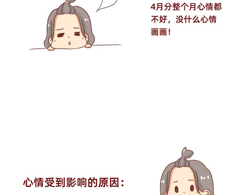 🍴加零的漫画日记 即将面临失业~ 第4页