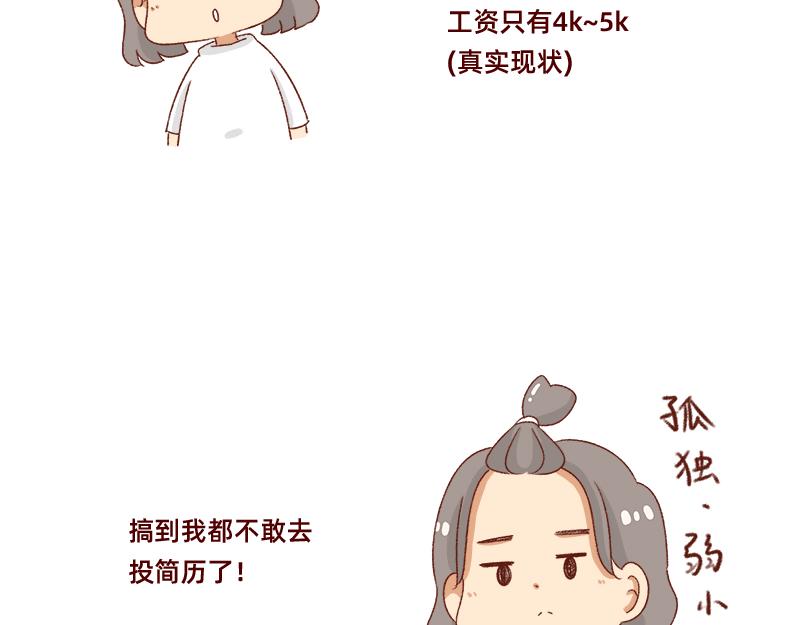 🍴加零的漫画日记 设计师转行卖烧烤~ 第14页