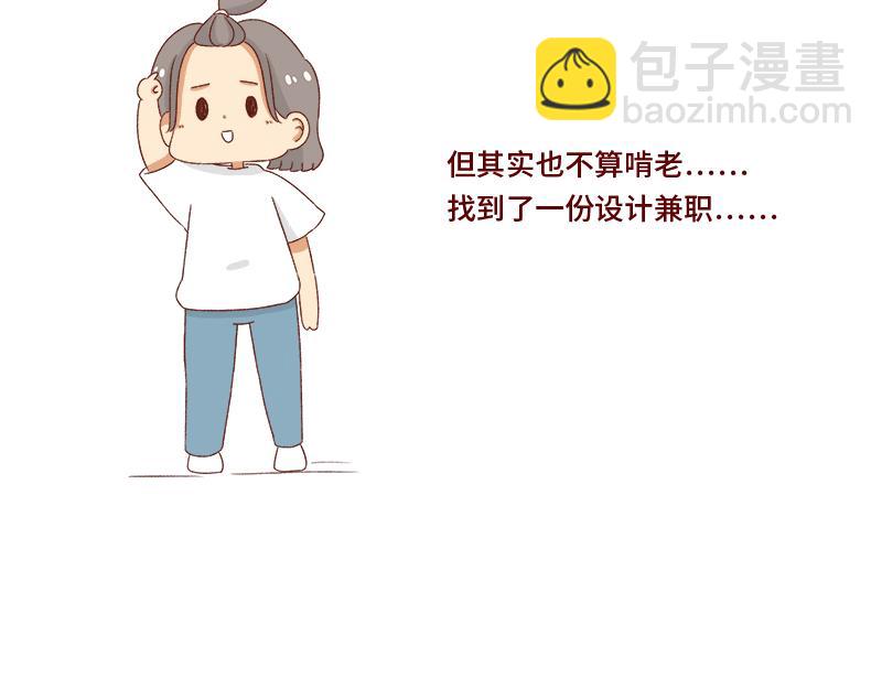 🍴加零的漫画日记 失业在家的日子~ 第4页
