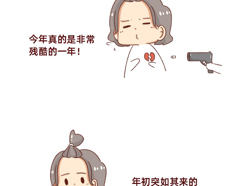 🍴加零的漫画日记 2020年的总结~ 第3页